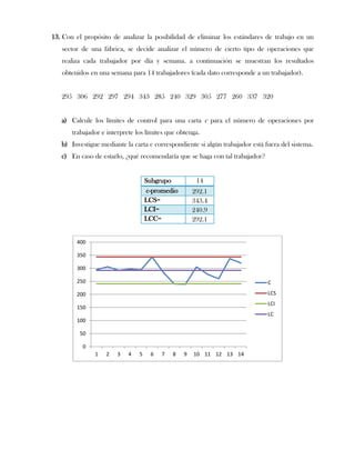 13. Con el propósito de analizar la posibilidad de eliminar los estándares de trabajo en un
   sector de una fábrica, se decide analizar el número de cierto tipo de operaciones que
   realiza cada trabajador por día y semana. a continuación se muestran los resultados
   obtenidos en una semana para 14 trabajadores (cada dato corresponde a un trabajador).


   295 306 292 297 294 343 285 240 329 305 277 260 337 320


   a) Calcule los límites de control para una carta c para el número de operaciones por
       trabajador e interprete los límites que obtenga.
   b) Investigue mediante la carta c correspondiente si algún trabajador está fuera del sistema.
   c) En caso de estarlo, ¿qué recomendaría que se haga con tal trabajador?


                                    Subgrupo          14
                                    c-promedio       292.1
                                    LCS=             343.4
                                    LCI=             240.9
                                    LCC=             292.1


        400

        350

        300

        250                                                                    C

        200                                                                    LCS
                                                                               LCI
        150
                                                                               LC
        100

         50

           0
               1   2    3   4   5    6   7   8   9   10 11 12 13 14
 