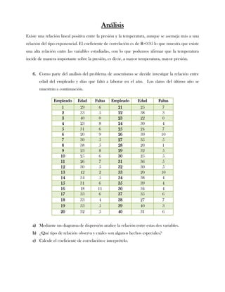 Análisis
Existe una relación lineal positiva entre la presión y la temperatura, aunque se asemeja más a una
relación del tipo exponencial. El coeficiente de correlación es de R=0.95 lo que muestra que existe
una alta relación entre las variables estudiadas, con lo que podemos afirmar que la temperatura
incide de manera importante sobre la presión, es decir, a mayor temperatura, mayor presión.


   6. Como parte del análisis del problema de ausentismo se decide investigar la relación entre
       edad del empleado y días que faltó a laborar en el año. Los datos del último año se
       muestran a continuación.

               Empleado      Edad      Faltas    Empleado       Edad       Faltas
                    1          29        6           21          25          7
                    2          33        5           22          38          3
                    3          40        0           23          22          0
                    4          23        8           24          30          4
                    5          31        6           25          24          7
                    6          20        9           26          39          10
                    7          30        5           27          35          5
                    8          38        5           28          20          1
                    9          23        8           29          32          5
                   10          25        6           30          25          5
                   11          26        7           31          36          5
                   12          30        5           32          30          5
                   13          42        2           33          20          10
                   14          34        5           34          38          4
                   15          31        6           35          39          4
                   16          18        11          36          34          4
                   17          33        6           37          35          6
                   18          33        4           38          27          7
                   19          33        5           39          40          3
                   20          32        5           40          31          6


   a) Mediante un diagrama de dispersión analice la relación entre estas dos variables.
   b) ¿Qué tipo de relación observa y cuáles son algunos hechos especiales?
   c) Calcule el coeficiente de correlación e interprételo.
 