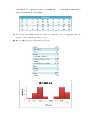 obtenidos de las 10 preguntas para cada cuestionario. A continuación se muestran los
   puntos obtenidos en 50 cuestionarios.

                                                         Muestras
           78                78        82       85       81    86          80       73       84        78
           68                84        75       78       76    76          82       85       91        80
           70                87        77       82       84    48          49       39       39        43
           35                42        34       44       49    34          30       43       31        34
           41                42        45       42       35    38          39       42       43        29

a) A los datos anteriores calcúleles sus medias de tendencia central, su dispersión y de una
   primera opinión sobre la calidad del servicio.
b) Realice el histograma e interprételo con cuidado.


                                        Media                                 59.8
                                        Error típico                          2.99
                                        Mediana                               58.5
                                        Moda                                    42
                                        Desviación estándar                  21.13
                                        Varianza de la muestra              446.29
                                        Curtosis                             -1.80
                                        Coeficiente de asimetría             -0.02
                                        Rango                                   62
                                        Mínimo                                  29
                                        Máximo                                  91
                                        Suma                                 2990
                                        Cuenta                                  50



                                                     Histograma
                        15
           Frecuencia




                        10

                        5

                        0
                                  29    37.86    46.71     55.57    64.43       73.29    82.14      y
                                                                                                  mayor...
                                                            Calificación
 