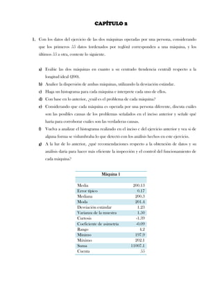 CAPÍTULO 2


1. Con los datos del ejercicio de las dos máquinas operadas por una persona, considerando
   que los primeros 55 datos (ordenados por reglón) corresponden a una máquina, y los
   últimos 55 a otra, conteste lo siguiente.


   a) Evalúe las dos máquinas en cuanto a su centrado (tendencia central) respecto a la
       longitud ideal (200).
   b) Analice la dispersión de ambas máquinas, utilizando la desviación estándar.
   c) Haga un histograma para cada máquina e interprete cada uno de ellos.
   d) Con base en lo anterior, ¿cuál es el problema de cada máquina?
   e) Considerando que cada máquina es operada por una persona diferente, discuta cuáles
       son las posibles causas de los problemas señalados en el inciso anterior y señale qué
       haría para corroborar cuáles son las verdaderas causas.
   f) Vuelva a analizar el histograma realizado en el inciso c del ejercicio anterior y vea si de
       alguna forma se vislumbraba lo que detectó con los análisis hechos en este ejercicio.
   g) A la luz de lo anterior, ¿qué recomendaciones respecto a la obtención de datos y su
       análisis daría para hacer más eficiente la inspección y el control del funcionamiento de
       cada máquina?


                                         Máquina 1

                          Media                           200.13
                          Error típico                      0.17
                          Mediana                          200.3
                          Moda                             201.4
                          Desviación estándar               1.23
                          Varianza de la muestra            1.50
                          Curtosis                         -1.39
                          Coeficiente de asimetría         -0.09
                          Rango                              4.2
                          Mínimo                           197.9
                          Máximo                           202.1
                          Suma                           11007.1
                          Cuenta                              55
 