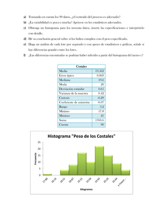 a) Tomando en cuenta los 90 datos, ¿el centrado del proceso es adecuado?
b) ¿La variabilidad es poca o mucha? Apóyese en los estadísticos adecuados.
c) Obtenga un histograma para los noventa datos, inserte las especificaciones e interprételo
   con detalle.
d) Dé su conclusión general sobre si los bultos cumplen con el peso especificado.
e) Haga un análisis de cada lote por separado y con apoyo de estadísticos y gráficas, señale si
   hay diferencias grandes entre los lotes.
f) ¿Las diferencias encontradas se podrían haber inferido a partir del histograma del inciso c?


                                            Costales
                               Media                        19.562
                               Error típico                  0.069
                               Mediana                        19.6
                               Moda                              20
                               Desviación estándar            0.65
                               Varianza de la muestra         0.42
                               Curtosis                      -0.29
                               Coeficiente de asimetría      -0.07
                               Rango                            3.2
                               Mínimo                         17.8
                               Máximo                            21
                               Suma                         1760.6
                               Cuenta                            90


                          Histograma "Peso de los Costales"
                     25

                     20
        Frecuencia




                     15

                     10

                      5

                      0




                                               Kilogramos
 