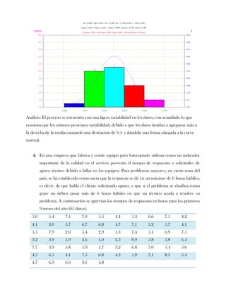 Análisis: El proceso se encuentra con una ligera variabilidad en los datos, con acantilado lo que
ocasiona que los mismos presenten variabilidad, debido a que los datos tiendan a agruparse más a
la derecha de la media causando una desviación de 0.4 y dándole una forma alargada a la curva
normal.


   4. En una empresa que fabrica y vende equipo para fotocopiado utilizan como un indicador
         importante de la calidad en el servicio posventa el tiempo de respuestas a solicitudes de
         apoyo técnico debido a fallas en los equipos. Para problemas mayores, en cierta zona del
         país, se ha establecido como meta que la respuesta se dé en un máximo de 6 horas hábiles;
         es decir, de que habla el cliente solicitando apoyo, y que si el problema se clasifica como
         grave no deben pasar más de 6 horas hábiles en que un técnico acuda a resolver su
         problema. A continuación se aprecian los tiempos de respuestas en horas para los primeros
         9 meses del año (65 datos).
   5.0        5.4      7.1       7.0      5.5      4.4       5.4       6.6      7.1       4.2
   4.1        3.0      5.7       6.7      6.8      4.7       7.1       3.2      5.7       4.1
   5.5        7.9      2.0       5.4      2.9      5.3       7.4       5.1      6.9       7.5
   3.2        3.9      5.9       3.6      4.0      2.3       8.9       5.8      5.8       6.4
   7.7        3.9      5.8       5.9      1.7      3.2       6.8       7.0      5.4       5.6
   4.5        6.5      4.1       7.5      6.8      4.3       5.9       3.1      8.3       5.4
   4.7        6.3      6.0       3.1      4.8
 