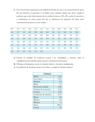 6. Una característica importante en la calidad de la leche de vaca es la concentración de grasa.
         En una industria en particular se ha fijado como estándar mínimo que debe cumplir el
         producto que recibe directamente de los establos lecheros, 3.0%. Por medio de muestreos
         y evaluaciones en cierta época del año se obtuvieron los siguientes 90 datos sobre
         concentración de grasa, en cierta región.


2.7       3.4     3.5     4.0     3.1     3.3        3.5    3.3   3.2     3.4     2.6     3.1
3.4       2.7     3.3     3.6     2.9     2.8        3.0    3.6   3.5     2.8     3.1     2.8
2.2       3.4     3.3     2.5     3.4     2.7        2.9    3.6   3.3     2.7     3.7     3.3
3.2       3.1     2.9     2.7     3.3     3.6        3.3    3.1   3.1     3.4     3.0     3.5
3.4       3.0     2.9     3.2     3.2     3.0        3.3    3.9   3.3     3.0     3.0     3.5
2.9       3.5     3.1     3.5     3.0     3.1        2.9    3.1   3.1     2.9     2.9     3.4
3.4       3.1     3.2     3.3     3.2     3.3        3.0    3.2   3.5     3.4     3.8     3.2
2.9       3.0     3.2     3.2     3.3     3.8


      a) Calcule las medidas de tendencia central y de variabilidad, y comente sobre el
         cumplimiento del estándar mínimo para la concentración de la grasa.
      b) Obtenga un histograma, inserte el estándar mínimo e interprete ampliamente.
      c) La población de donde provienen estos datos, ¿cumple el estándar mínimo?


                                                Columna1
                                 Media                             3.19
                                 Error típico                      0.03
                                 Mediana                            3.2
                                 Moda                               3.3
                                 Desviación estándar               0.32
                                 Varianza de la muestra            0.10
                                 Curtosis                          0.52
                                 Coeficiente de asimetría         -0.15
                                 Rango                              1.8
                                 Mínimo                             2.2
                                 Máximo                               4
                                 Suma                             286.9
                                 Cuenta                              90
 