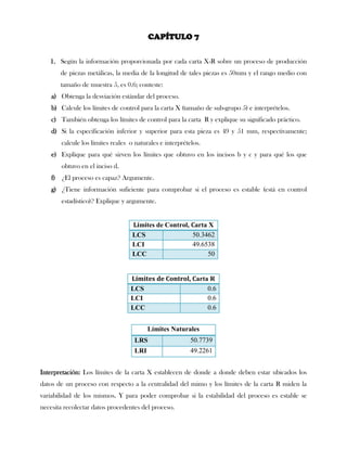 CAPÍTULO 7


   1. Según la información proporcionada por cada carta X-R sobre un proceso de producción
       de piezas metálicas, la media de la longitud de tales piezas es 50mm y el rango medio con
       tamaño de muestra 5, es 0.6; conteste:
    a) Obtenga la desviación estándar del proceso.
    b) Calcule los límites de control para la carta X (tamaño de sub-grupo 5) e interprételos.
    c) También obtenga los límites de control para la carta R y explique su significado práctico.
    d) Si la especificación inferior y superior para esta pieza es 49 y 51 mm, respectivamente;
       calcule los límites reales o naturales e interprételos.
    e) Explique para qué sirven los límites que obtuvo en los incisos b y c y para qué los que
       obtuvo en el inciso d.
    f) ¿El proceso es capaz? Argumente.
    g) ¿Tiene información suficiente para comprobar si el proceso es estable (está en control
       estadístico)? Explique y argumente.


                                   Límites de Control, Carta X
                                   LCS                 50.3462
                                   LCI                 49.6538
                                   LCC                       50


                                  Límites de Control, Carta R
                                  LCS                      0.6
                                  LCI                      0.6
                                  LCC                      0.6


                                         Límites Naturales
                                   LRS                    50.7739
                                   LRI                    49.2261


Interpretación: Los límites de la carta X establecen de donde a donde deben estar ubicados los
datos de un proceso con respecto a la centralidad del mimo y los límites de la carta R miden la
variabilidad de los mismos. Y para poder comprobar si la estabilidad del proceso es estable se
necesita recolectar datos procedentes del proceso.
 