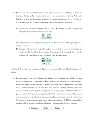 2. El peso ideal del contenido neto de una caja de cereal es de 250.0g, y se tiene una
         tolerancia de ±2.5 g. Para monitorear tal peso se usa una carta de control X–R. de datos
         históricos se tiene que la media y la desviación estándar del proceso son µ = 249.0 y σ =
         0.70, respectivamente. Con esta información conteste las siguientes preguntas:


       a) ¿Cuáles son las especificaciones para el peso? Y explique por qué es importante
            cumplirlas. Las especificaciones del peso son:
                                             ES     252.5
                                             EI     247.5

         Las especificaciones son importantes porque son dadas por los clientes, por quienes la
         empresa funciona.
       b) Explique en forma y con sus palabras, ¿Qué se le controla al peso con la carta X y que
            con la carta R? Considerando un tamaño de subgrupo de 4, obtenga la línea central y
            los límites de control para la correspondiente carta X, e interprete.
                                             LCS 4.223
                                             LCI 0.578
                                             LCC 2.4


Con la carta X se mide cuán centrado está el proceso y con la carta R la variabilidad que hay en el
mismo.


   3. En una empresa en la que se fabrican corcholatas o tapas metálicas para bebidas gaseosas,
         un aspecto importante es la cantidad de PVC que lleva cada corcholata, el cual determina el
         espesor de la película que hace que la bebida quede bien cerrada. El peso de los gránulos
         de PVC debe estar entre 212 y 218 mg. Si el peso es menor a 212 mg, entonces, entre otras
         cosas, la película es muy delgada y eso puede causar fugas de gas en la bebida. Pero si el
         peso es mayor a 218 g, entonces se gasta mucho PVC y aumentan los costos. Para asegurar
         que se cumple con especificaciones, de manera ordinaria se usa una carta de control: cada
         30 minutos se toma una muestra de cuatro gránulos consecutivos de PVC y se pesan. En la
         siguiente tabla se muestran las últimas 25 medias y los rangos obtenidos del proceso.

                             Subgrupos         Media            Rango
 