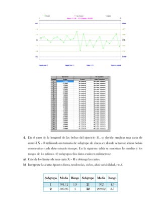 4. En el caso de la longitud de las bolsas del ejercicio 11, se decide emplear una carta de
    control X – R utilizando un tamaño de subgrupo de cinco, en donde se toman cinco bolsas
    consecutivas cada determinado tiempo. En la siguiente tabla se muestran las medias y los
    rangos de los últimos 40 subgrupos (los datos están en milímetros)
a) Calcule los límites de una carta X – R y obtenga las cartas.
b) Interprete las cartas (puntos fuera, tendencias, ciclos, altas variabilidad, etc.).



                  Subgrupo Media Rango Subgrupo Media Rango

                       1       301.12      1.9        21        302        4.6
                       2       300.96       1         22       299.02      3.5
 