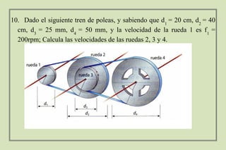 10. Dado el siguiente tren de poleas, y sabiendo que d1
= 20 cm, d2
= 40
cm, d3
= 25 mm, d4
= 50 mm, y la velocidad de la rueda 1 es f1
=
200rpm; Calcula las velocidades de las ruedas 2, 3 y 4.
 