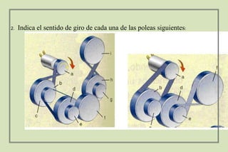 2. Indica el sentido de giro de cada una de las poleas siguientes:
 