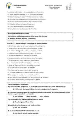 Colegio Humberstone                                            Prof. Yosselin Rivas Morales
              Iquique                                                        Taller de Lenguaje
                                                                              7°mos Básicos

9. Los señores Gonzalez y Jimenez pedían un referendum.
10. Aquel alferez se llamaba Victor Gonzalez Fernandez.
11. El crater de aquel volcan infundía verdadero miedo.
12. Mi amigo Hernandez estaba de huesped en una pension.
13. En mi automovil siempre llevo algo util para el viaje.
14. El datil es el fruto natural de la palmera.
15. Cesar era realmente un hombre habil.
16. Es inutil insistir ante el caracter de Sanchez.


 ESDRÚJULAS Y SOBREESDRÚJULAS
 Las palabras esdrújulas y sobreesdrújulas llevan tilde siempre.
 Ej.: bárbaro, húmedo, médico, cuéntamelo.


EJERCICIO 3: Marca con lápiz color verde, las tildes que faltan.
1. El misterioso balsamo curo sus heridas y le infundio animo.
2. El medico le curo una herida en el mismisimo craneo.
3. La victima del aguila fue esta vez un pobre corderito.
4. Los senadores romanos usaban tunica y no habito.
5. El celebre interprete se convirtio en un heroe.
6. Los pajaros suelen anidar en las ramas de los arboles.
7. El dibujo de esta lamina tiene muchisimo merito.
8. La linea del telefono funciona estupendamente.
9. No es un buen metodo usar demasiado el latigo.
10. Los parvulos no tienen clase los sabados.
11. En Quimica, la H es el simbolo del hidrogeno.
12. Tu amigo me llamo por telefono y estuvo amabilisimo.
13. Este papel de musica enseñaselo a tu profesor.
14. Me causo un gran jubilo ver a mi amigo regresar de America.
15. Llevatelo ahora mismo y entregaselo a tu padre.


 PARTICULARIDADES DEL ACENTO
 A) Los monosílabos, en general, no llevan tilde; excepto los que necesitan "tilde diacrítica".
         Ej.: Fui, fue, vio, dio, Luis, pie, Dios, cien, seis, vais, pez, ven, fe, dos, etc.

 B) Cuando a una forma verbal se le añaden pronombres personales se le pondrá tilde si lo exigen
 las normas generales de la acentuación.
         Ej.: Da - Dámelo,           lleva - llévatelo,         mira - mírame.

 C) Las letras MAYÚSCULAS llevan tilde como las demás.
         Ej.: Ángel, Ángeles, África, Ávila.

 D) Los infinitivos terminados en -eir, -oir llevan tilde.
         Ej.: Reír, freír, oír, desoír.

 E) No llevan tilde los infinitivos terminados en -uir.
         Ej.: Huir, derruir, atribuir, sustituir, distribuir.
 