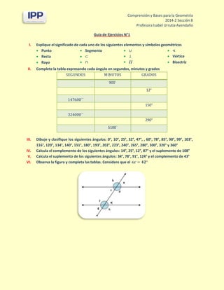 Comprensión y Bases para la Geometría
2014-2 Sección 8
Profesora Isabel Urrutia Avendaño
Guía de Ejercicios N°1
I. Explique el significado de cada uno de los siguientes elementos y símbolos geométricos
 Punto
 Recta
 Rayo
 Segmento
 ⊂
 ∩
 ∪
 ⊥
 //
 ∢
 Vértice
 Bisectriz
II. Complete la tabla expresando cada ángulo en segundos, minutos y grados
SEGUNDOS MINUTOS GRADOS
900´
12°
147600´´
150°
324000´´
290°
5100´
III. Dibuje y clasifique los siguientes ángulos: 0°, 10°, 25°, 32°, 47°, , 60°, 78°, 85°, 90°, 99°, 103°,
116°, 120°, 134°, 140°, 151°, 180°, 193°, 202°, 223°, 240°, 265°, 280°, 300°, 320° y 360°
IV. Calcula el complemento de los siguientes ángulos: 14°, 25°, 12°, 87° y el suplemento de 108°
V. Calcula el suplemento de los siguientes ángulos: 34°, 78°, 91°, 124° y el complemento de 43°
VI. Observa la figura y completa las tablas. Considere que el ∡𝒄 = 𝟒𝟐°
 