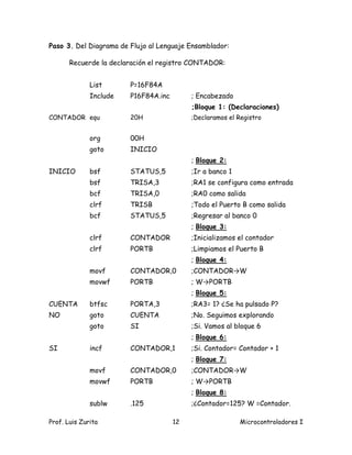 Paso 3. Del Diagrama de Flujo al Lenguaje Ensamblador:

       Recuerde la declaración el registro CONTADOR:


              List      P=16F84A
              Include   P16F84A.inc        ; Encabezado
                                           ;Bloque 1: (Declaraciones)
CONTADOR equ            20H                ;Declaramos el Registro


              org       00H
              goto      INICIO
                                           ; Bloque 2:
INICIO        bsf       STATUS,5           ;Ir a banco 1
              bsf       TRISA,3            ;RA1 se configura como entrada
              bcf       TRISA,0            ;RA0 como salida
              clrf      TRISB              ;Todo el Puerto B como salida
              bcf       STATUS,5           ;Regresar al banco 0
                                           ; Bloque 3:
              clrf      CONTADOR           ;Inicializamos el contador
              clrf      PORTB              ;Limpiamos el Puerto B
                                           ; Bloque 4:
              movf      CONTADOR,0         ;CONTADOR→W
              movwf     PORTB              ; W→PORTB
                                           ; Bloque 5:
CUENTA        btfsc     PORTA,3            ;RA3= 1? ¿Se ha pulsado P?
NO            goto      CUENTA             ;No. Seguimos explorando
              goto      SI                 ;Si. Vamos al bloque 6
                                           ; Bloque 6:
SI            incf      CONTADOR,1         ;Si. Contador= Contador + 1
                                           ; Bloque 7:
              movf      CONTADOR,0         ;CONTADOR→W
              movwf     PORTB              ; W→PORTB
                                           ; Bloque 8:
              sublw     .125               ;¿Contador=125? W =Contador.

Prof. Luis Zurita                     12                   Microcontroladores I
 