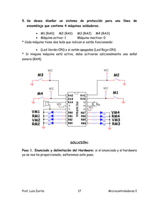 5. Se    desea      diseñar   un   sistema    de   protección   para   una   línea   de
   ensamblaje que contiene 4 máquinas soldadoras.

          M1 (RA0)      M2 (RA1)     M3 (RA2) M4 (RA3)
          Máquina activa= 1          Máquina inactiva= 0
* Cada máquina tiene dos leds que indican si están funcionando:

          (Led Verde=ON) o si están apagadas (Led Rojo=ON).
* Si ninguna máquina está activa, debe activarse adicionalmente una señal
sonora (RA4).




                                     SOLUCIÓN:

Paso 1. Enunciado y delimitación del Hardware: si el enunciado y el hardware
ya se nos ha proporcionado, saltaremos este paso.




Prof. Luis Zurita                            17                  Microcontroladores I
 