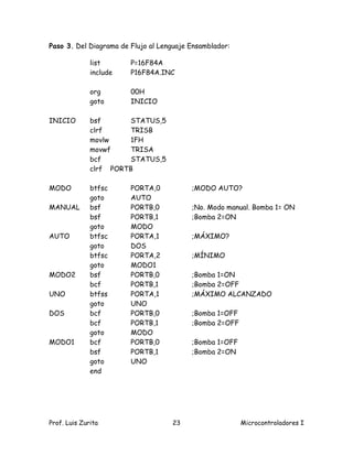 Paso 3. Del Diagrama de Flujo al Lenguaje Ensamblador:

              list      P=16F84A
              include   P16F84A.INC

              org       00H
              goto      INICIO

INICIO        bsf       STATUS,5
              clrf      TRISB
              movlw     1FH
              movwf     TRISA
              bcf       STATUS,5
              clrf PORTB

MODO          btfsc     PORTA,0           ;MODO AUTO?
              goto      AUTO
MANUAL        bsf       PORTB,0           ;No. Modo manual. Bomba 1= ON
              bsf       PORTB,1           ;Bomba 2=ON
              goto      MODO
AUTO          btfsc     PORTA,1           ;MÁXIMO?
              goto      DOS
              btfsc     PORTA,2           ;MÍNIMO
              goto      MODO1
MODO2         bsf       PORTB,0           ;Bomba 1=ON
              bcf       PORTB,1           ;Bomba 2=OFF
UNO           btfss     PORTA,1           ;MÁXIMO ALCANZADO
              goto      UNO
DOS           bcf       PORTB,0           ;Bomba 1=OFF
              bcf       PORTB,1           ;Bomba 2=OFF
              goto      MODO
MODO1         bcf       PORTB,0           ;Bomba 1=OFF
              bsf       PORTB,1           ;Bomba 2=ON
              goto      UNO
              end




Prof. Luis Zurita                   23                   Microcontroladores I
 