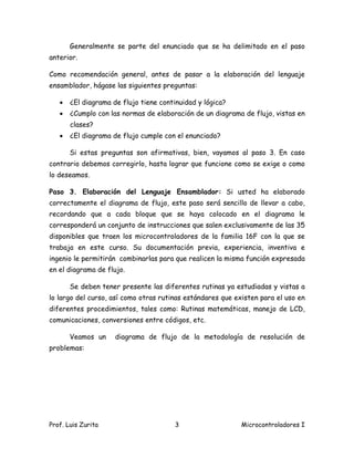 Generalmente se parte del enunciado que se ha delimitado en el paso
anterior.

Como recomendación general, antes de pasar a la elaboración del lenguaje
ensamblador, hágase las siguientes preguntas:

      ¿El diagrama de flujo tiene continuidad y lógica?
      ¿Cumplo con las normas de elaboración de un diagrama de flujo, vistas en
       clases?
      ¿El diagrama de flujo cumple con el enunciado?

       Si estas preguntas son afirmativas, bien, vayamos al paso 3. En caso
contrario debemos corregirlo, hasta lograr que funcione como se exige o como
lo deseamos.

Paso 3. Elaboración del Lenguaje Ensamblador: Si usted ha elaborado
correctamente el diagrama de flujo, este paso será sencillo de llevar a cabo,
recordando que a cada bloque que se haya colocado en el diagrama le
corresponderá un conjunto de instrucciones que salen exclusivamente de las 35
disponibles que traen los microcontroladores de la familia 16F con la que se
trabaja en este curso. Su documentación previa, experiencia, inventiva e
ingenio le permitirán combinarlas para que realicen la misma función expresada
en el diagrama de flujo.

       Se deben tener presente las diferentes rutinas ya estudiadas y vistas a
lo largo del curso, así como otras rutinas estándares que existen para el uso en
diferentes procedimientos, tales como: Rutinas matemáticas, manejo de LCD,
comunicaciones, conversiones entre códigos, etc.

       Veamos un     diagrama de flujo de la metodología de resolución de
problemas:




Prof. Luis Zurita                       3                   Microcontroladores I
 