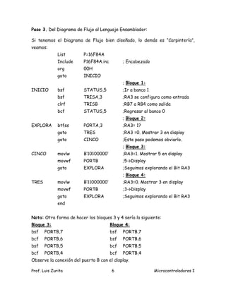 Paso 3. Del Diagrama de Flujo al Lenguaje Ensamblador:

Si tenemos el Diagrama de Flujo bien diseñado, lo demás es “Carpintería”,
veamos:
              List       P=16F84A
              Include    P16F84A.inc         ; Encabezado
              org        00H
              goto       INICIO
                                             ; Bloque 1:
INICIO        bsf        STATUS,5            ;Ir a banco 1
              bsf        TRISA,3             ;RA3 se configura como entrada
              clrf       TRISB               ;RB7 a RB4 como salida
              bcf        STATUS,5            ;Regresar al banco 0
                                             ; Bloque 2:
EXPLORA       btfss      PORTA,3             ;RA3= 1?
              goto       TRES                ;RA3 =0. Mostrar 3 en display
              goto       CINCO               ;Este paso podemos obviarlo.
                                             ; Bloque 3:
CINCO         movlw      B’10100000’         ;RA3=1. Mostrar 5 en display
              movwf      PORTB               ;5→Display
              goto       EXPLORA             ;Seguimos explorando el Bit RA3
                                             ; Bloque 4:
TRES          movlw      B’11000000’         ;RA3=0. Mostrar 3 en display
              movwf      PORTB               ;3→Display
              goto       EXPLORA             ;Seguimos explorando el Bit RA3
              end


Nota: Otra forma de hacer los bloques 3 y 4 sería la siguiente:
Bloque 3:                              Bloque 4:
bsf    PORTB,7                         bsf   PORTB,7
bcf    PORTB,6                         bsf   PORTB,6
bsf    PORTB,5                         bcf   PORTB,5
bcf    PORTB,4                         bcf   PORTB,4
Observe la conexión del puerto B con el display.

Prof. Luis Zurita                      6                     Microcontroladores I
 