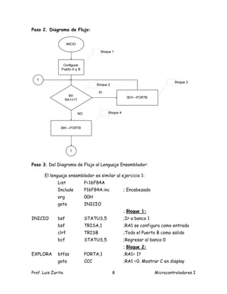 Paso 2. Diagrama de Flujo:




Paso 3. Del Diagrama de Flujo al Lenguaje Ensamblador:

       El lenguaje ensamblador es similar al ejercicio 1:
              List        P=16F84A
              Include     P16F84A.inc         ; Encabezado
              org         00H
              goto        INICIO
                                              ; Bloque 1:
INICIO        bsf         STATUS,5            ;Ir a banco 1
              bsf         TRISA,1             ;RA1 se configura como entrada
              clrf        TRISB               ;Todo el Puerto B como salida
              bcf         STATUS,5            ;Regresar al banco 0
                                              ; Bloque 2:
EXPLORA       btfss       PORTA,1             ;RA1= 1?
              goto        CCC                 ;RA1 =0. Mostrar C en display

Prof. Luis Zurita                       8                     Microcontroladores I
 