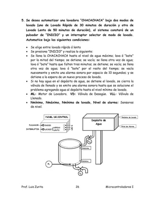 5. Se desea automatizar una lavadora “CHACACHACA” bajo dos modos de
   lavado (uno de Lavado Rápido de 30 minutos de duración y otro de
   Lavado Lento de 50 minutos de duración), el sistema constará de un
   pulsador de “INICIO” y un interruptor selector de modo de lavado.
   Automatice bajo las siguientes condiciones:

      Se elige entre lavado rápido ó lento
      Se presiona “INICIO” y realiza lo siguiente:
      Se llena la CHACACHACA hasta el nivel de agua máximo; lava ó “bate”
       por la mitad del tiempo; se detiene; se vacía; se llena otra vez de agua;
       lava ó “bate” hasta que falten tres minutos; se detiene; se vacía; se llena
       otra vez de agua; lava ó “bate” por el resto del tiempo; se vacía
       nuevamente y emite una alarma sonora por espacio de 10 segundos; y se
       detiene a la espera de un nuevo proceso de lavado.
      Si no hay agua en el depósito de agua, se detiene el lavado, se cierra la
       válvula de llenado y se emite una alarma sonora hasta que se solucione el
       problema agregando agua al depósito hasta el nivel mínimo de lavado.
      ML: Motor de Lavadora. VD: Válvula de Desagüe. VLL: Válvula de
       Llenado.
      Nmínimo, Nmáximo, Nmínimo de lavado, Nivel de alarma: Sensores
       de nivel.




Prof. Luis Zurita                      26                    Microcontroladores I
 