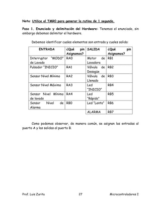 Nota: Utilice el TMR0 para generar la rutina de 1 segundo.

Paso 1. Enunciado y delimitación del Hardware: Tenemos el enunciado, sin
embargo debemos delimitar el hardware.

       Debemos identificar cuales elementos son entrada y cuales salida:

            ENTRADA        ¿Qué    pin SALIDA             ¿Qué       pin
                           Asignamos?                     Asignamos?
     Interruptor “MODO” RA0            Motor    de        RB1
     de Lavado                         Lavadora
     Pulsador “INICIO”     RA1         Válvula de         RB2
                                       Desagüe
     Sensor Nivel Mínimo   RA2         Válvula de         RB3
                                       Llenado
     Sensor Nivel Máximo   RA3         Led                RB4
                                       “INICIO”
     Sensor Nivel Mínimo RA4           Led                RB5
     de lavado                         “Rápido”
     Sensor     Nivel   de RB0         Led “Lento”        RB6
     Alarma
                                       ALARMA             RB7


      Como podemos observar, de manera común, se asignan las entradas al
puerto A y las salidas al puerto B.




Prof. Luis Zurita                     27                   Microcontroladores I
 