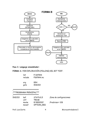 Paso 3. Lenguaje ensamblador:

FORMA A. POR EXPLORACIÓN (POLLING) DEL BIT TOIF:

              list      P=16F84A
              include   P16F84A.inc

              org       00H
              goto      INICIO

;***************************
;***PROGRAMA PRINCIPAL***
;***************************
INICIO      bsf        STATUS,5           ;Zona de configuraciones
            clrf       TRISB
            movlw      B'00010101'        ;Predivisor= 128
            movwf      OPTION_REG

Prof. Luis Zurita                     4                  Microcontroladores I
 