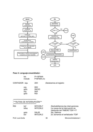 INICIO                                        RSI



                   Declarar                                   Deshabilitar
                  CONTADOR                                   Interrupciones


                  Configurar                                                   NO
                 Puerto A y B                                  ¿TOIF=1?             SALIR

                                                                      SI
                 Configurar
                                                                                              SUBE
           INTCON y OPTION_REG                                Borramos el
                                                            Señalizador TOIF

                Inicializamos                                                                     NO
             CONTADOR y PORTB
                                                               ¿Contador       NO            ¿Contador
                                                                 >20?                          >40?
           Cargamos valor calculado
                en el TIMER0                                          SI                             SI
                                                             Bascular RB0                   CONTADOR=0
                                              SUBE
       Para evitar un reinicio del programa
         Limpiamos el Perro Guardián                    CONTADOR=CONTADOR+1

                                              SALIR

                                                                Habilitar
                                                             Interrupciones


                                                                 retfie




Paso 3. Lenguaje ensamblador:
                 list                P=16F84A
                 include             P16F84A.inc

CONTADOR equ                         20H              ;Declaramos el registro

                 org                 00H
                 goto                INICIO
                 org                 04H
                 goto                RSI


;********************************
;***RUTINA DE INTERRUPCIÓN***
;********************************
RSI            bcf             INTCON,7                     ;Deshabilitamos las interrupciones
               btfss           INTCON,2                     ;La causa de la interrupción es
                                                            ;desborde del TIMER0 TOIF=1?
                 goto                SALIR                  ;No, Salimos
                 bcf                 INTCON,2               ;Si, borramos el señalizador TOIF
Prof. Luis Zurita                                     38                             Microcontroladores I
 