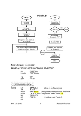 Paso 3. Lenguaje ensamblador:
FORMA A. POR EXPLORACIÓN (POLLING) DEL BIT TOIF:
               list       P=16F84A
               include    P16F84A.inc

               org        00H
               goto       INICIO

;************************************
;***PROGRAMA PRINCIPAL***
;************************************
INICIO         bsf             STATUS,5        ;Zona de configuraciones
               clrf            TRISB
               movlw           B'00010101' ; Reloj interno (Temporizador) Predivisor
               movwf           OPTION_REG ; asignado a TMR0, valor= 128
               bcf             STATUS,5
               clrf            PORTB           ;Inicializamos el Puerto B
               nop

Prof. Luis Zurita                        7                       Microcontroladores I
 