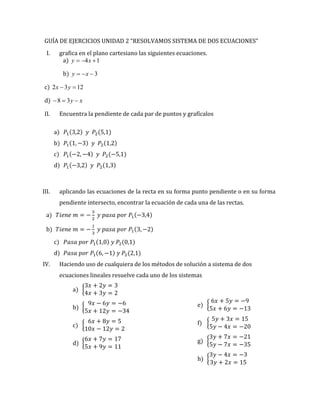 GUÍA DE EJERCICIOS UNIDAD 2 “RESOLVAMOS SISTEMA DE DOS ECUACIONES”
I. grafica en el plano cartesiano las siguientes ecuaciones.
a) 14  xy
b) 3 xy
c) 1232  yx
d) xy  38
II. Encuentra la pendiente de cada par de puntos y grafícalos
a) ( 2) ( )
b) ( ) ( 2)
c) ( 2 ) ( )
d) ( 2) ( )
III. aplicando las ecuaciones de la recta en su forma punto pendiente o en su forma
pendiente intersecto, encontrar la ecuación de cada una de las rectas.
a) ( )
b) ( 2)
c) ( ) ( )
d) ( ) (2 )
IV. Haciendo uso de cualquiera de los métodos de solución a sistema de dos
ecuaciones lineales resuelve cada uno de los sistemas
a) {
2
2
b) {
2
c) {
2 2
d) {
e) {
f) {
2
g) {
2
h) {
2
 