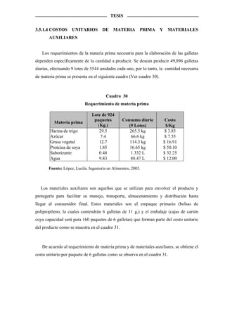 TESIS


3.5.1.4 COSTOS      UNITARIOS         DE    MATERIA        PRIMA       Y     MATERIALES
       AUXILIARES


   Los requerimientos de la materia prima necesaria para la elaboración de las galletas
dependen específicamente de la cantidad a producir. Se desean producir 49,896 galletas
diarias, efectuando 9 lotes de 5544 unidades cada uno, por lo tanto, la cantidad necesaria
de materia prima se presenta en el siguiente cuadro (Ver cuadro 30).



                                        Cuadro 30
                           Requerimiento de materia prima

                                Lote de 924
                                 paquetes        Consumo diario             Costo
          Materia prima
                                   (Kg.)            (9 Lotes)               $/Kg
        Harina de trigo             29.5            265.5 kg                $ 3.85
        Azúcar                       7.4             66.6 kg                $ 7.55
        Grasa vegetal               12.7            114.3 kg               $ 16.91
        Proteína de soya            1.85            16.65 kg               $ 50.10
        Saborizante                 0.48             1.332 L               $ 32.25
        Agua                        9.83             88.47 L               $ 12.00

       Fuente: López, Lucila. Ingeniería en Alimentos, 2005.



   Los materiales auxiliares son aquellos que se utilizan para envolver el producto y
protegerlo para facilitar su manejo, transporte, almacenamiento y distribución hasta
llegar al consumidor final. Estos materiales son el empaque primario (bolsas de
polipropileno, la cuales contendrán 6 galletas de 11 g,) y el embalaje (cajas de cartón
cuya capacidad será para 160 paquetes de 6 galletas) que forman parte del costo unitario
del producto como se muestra en el cuadro 31.



   De acuerdo al requerimiento de materia prima y de materiales auxiliares, se obtiene el
costo unitario por paquete de 6 galletas como se observa en el cuadro 31.
 