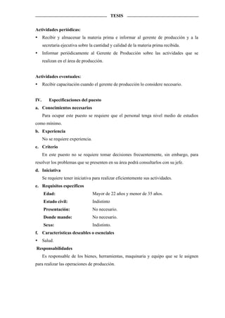 TESIS


Actividades periódicas:
      Recibir y almacenar la materia prima e informar al gerente de producción y a la
      secretaria ejecutiva sobre la cantidad y calidad de la materia prima recibida.
      Informar periódicamente al Gerente de Producción sobre las actividades que se
      realizan en el área de producción.


Actividades eventuales:
      Recibir capacitación cuando el gerente de producción lo considere necesario.


IV.      Especificaciones del puesto
a. Conocimientos necesarios
      Para ocupar este puesto se requiere que el personal tenga nivel medio de estudios
como mínimo.
b. Experiencia
      No se requiere experiencia.
c. Criterio
      En este puesto no se requiere tomar decisiones frecuentemente, sin embargo, para
resolver los problemas que se presenten en su área podrá consultarlos con su jefe.
d. Iniciativa
      Se requiere tener iniciativa para realizar eficientemente sus actividades.
e. Requisitos específicos
      Edad:                         Mayor de 22 años y menor de 35 años.
      Estado civil:                 Indistinto
      Presentación:                 No necesario.
      Donde mando:                  No necesario.
      Sexo:                         Indistinto.
f. Características deseables o esenciales
      Salud.
Responsabilidades
      Es responsable de los bienes, herramientas, maquinaria y equipo que se le asignen
para realizar las operaciones de producción.
 