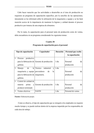 TESIS


   Cabe hacer mención que las actividades a desarrollar en el área de producción no
requieren un programa de capacitación específico, por la sencillez de las operaciones,
únicamente se les informará sobre la utilización de la maquinaria y equipo y se les hará
mención acerca de la importancia de mantener la higiene y calidad durante el proceso
productivo por tratarse de una empresa de alimentos.


   Por lo tanto, la capacitación para el personal tanto de producción como de ventas,
debe encuadrarse en un programa considerando los siguientes temas:


                                        Cuadro 38
                        Programa de capacitación para el personal


 Tipo de capacitación           Capacitador            Duración   Personal que recibe
                                                                     la capacitación
   Proceso     productivo
   para la fabricación de Gerente de producción        1 día      Personal             de
   galletas.                                                      producción
   Manejo       de      la Técnico   industrial   y 1 día
   maquinaria y equipo proveedores        de      la              Personal             de
   para la fabricación de maquinaria.                             producción
   galletas.
   Control de calidad de
   materia     prima    y Gerente de producción        1 día      Personal             de
   producto terminado                                             producción
   Ventas efectivas          NAFIN                     1 día      Personal de ventas

Fuente: Elaboración propia


    Como se observa, el tipo de capacitación que se otorgará a los empleados no requiere
mucho tiempo y se puede realizar dentro de la empresa impartido por los responsables de
cada área de trabajo.
 