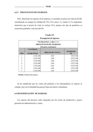 TESIS


6.3.2   PRESUPUESTO DE INGRESOS


   Para determinar los ingresos de la empresa, se considera un precio de venta de $2.00,
considerando un margen de utilidad del 35% (Ver anexo 13, cuadro 2). Es importante
mencionar que el precio de venta no incluye IVA, porque este tipo de productos se
encuentran grabados a una tasa del 0%.


                                         Cuadro 43
                                  Presupuesto de ingresos
                           "NUTRALIM S. A DE C. V."
                         PRESUPUESTO DE INGRESOS
                              (En pesos constantes)
                  CANTIDAD
                                                                      INGRESOS
                                         PRECIO DE VENTA
        AÑO      (PAQUETES)                                              ($)
         1             2,536,380                 2.00                     5,072,760
         2             2,536,380                 2.00                     5,072,760
         3             2,536,380                 2.00                     5,072,760
         4             2,536,380                 2.00                     5,072,760
         5             2,536,380                 2.00                     5,072,760
         6             2,536,380                 2.00                     5,072,760
         7             2,536,380                 2.00                     5,072,760

    Fuente: Elaboración propia.




   Se ha establecido que las ventas del producto a los intermediarios se realicen al
contado, esto con la finalidad de generar flujos de efectivo inmediatos.


6.4 DETERMINACIÓN DE EGRESOS


   Los egresos del proyecto están integrados por los costos de producción y gastos
generales de administración y ventas.
 