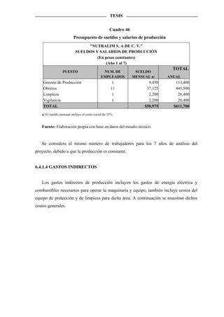 TESIS


                                                    Cuadro 46
                          Presupuesto de sueldos y salarios de producción
                                "NUTRALIM S. A DE C. V."
                           SUELDOS Y SALARIOS DE PRODUCCIÓN
                                    (En pesos constantes)
                                        (Año 1 al 7)
                                                                                 TOTAL
                  PUESTO                      NUM. DE            SUELDO
                                             EMPLEADOS          MENSUAL a/     ANUAL
    Gerente de Producción                             1                9,450      113,400
    Obreros                                          11               37,125      445,500
    Limpieza                                         1                 2,200       26,400
    Vigilancia                                        1                2,200       26,400
    TOTAL                                                            $50,975     $611,700
   a/ El sueldo mensual incluye el costo social de 35%.


   Fuente: Elaboración propia con base en datos del estudio técnico.



   Se considera el mismo número de trabajadores para los 7 años de análisis del
proyecto, debido a que la producción es constante.


6.4.1.4 GASTOS INDIRECTOS


   Los gastos indirectos de producción incluyen los gastos de energía eléctrica y
combustibles necesarios para operar la maquinaria y equipo, también incluye costos del
equipo de protección y de limpieza para dicha área. A continuación se muestran dichos
costos generales.
 
