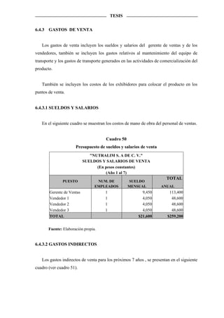 TESIS


6.4.3   GASTOS DE VENTA


   Los gastos de venta incluyen los sueldos y salarios del gerente de ventas y de los
vendedores, también se incluyen los gastos relativos al mantenimiento del equipo de
transporte y los gastos de transporte generados en las actividades de comercialización del
producto.


   También se incluyen los costos de los exhibidores para colocar el producto en los
puntos de venta.


6.4.3.1 SUELDOS Y SALARIOS


   En el siguiente cuadro se muestran los costos de mano de obra del personal de ventas.


                                       Cuadro 50
                       Presupuesto de sueldos y salarios de venta
                               "NUTRALIM S. A DE C. V."
                            SUELDOS Y SALARIOS DE VENTA
                                  (En pesos constantes)
                                      (Año 1 al 7)
                                                                        TOTAL
                PUESTO             NUM. DE         SUELDO
                                  EMPLEADOS        MENSUAL           ANUAL
        Gerente de Ventas             1                    9,450          113,400
        Vendedor 1                    1                    4,050           48,600
        Vendedor 2                    1                    4,050           48,600
        Vendedor 3                    1                    4,050           48,600
        TOTAL                                            $21,600         $259,200


        Fuente: Elaboración propia.


6.4.3.2 GASTOS INDIRECTOS


   Los gastos indirectos de venta para los próximos 7 años , se presentan en el siguiente
cuadro (ver cuadro 51).
 