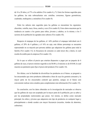 TESIS


de 16 a 28 años y el 7% a los adultos (Ver cuadro 6 y 7). Entre las formas sugeridas para
las galletas, las más sobresalientes son: estrellas, corazones, figuras geométricas,
cuadradas, muñequitos y animalitos (Ver cuadro 8).


    Entre los sabores más sugeridos para las galletas se encuentran los siguientes:
chocolate, vainilla, nuez, fresa, canela y coco (Ver cuadro 9). Estos datos muestran que la
tendencia en cuanto a los gustos para niños, jóvenes y adultos, es la misma; a los 3
sectores de la población les agradan estos sabores (Ver cuadro 10).


    Respecto al empaque de las galletas, el 64% prefiere el empaque individual con 6
galletas, el 20% de 4 galletas y el 16% en caja, este último porcentaje se encuentra
representado en su mayoría por persona adultas que adquieren las galletas para toda la
familia (Ver cuadro 11); la frecuencia de consumo es cada tercer día y diario, lo cual
resulta favorable para la empresa (Ver cuadro 12).


    En lo que se refiere al precio que estarían dispuestos a pagar por un paquete de 6
galletas de soya, el precio mínimo sugerido es de $4.00 y el máximo es de $10.00, lo cual
muestra un parámetro para fijar el precio del producto (Ver cuadro 14).


    Por último, con la finalidad de diversificar los productos en el futuro, se preguntó a
los encuestados que otros productos elaborados a base de soya les gustaría consumir y la
mayor parte de los encuestados contestó que pasteles, aunque en el futuro será
conveniente realizar otros estudios para complementar esta información (Ver cuadro 15).


    En conclusión, con los datos obtenidos en la investigación de mercados se observa
que las galletas de soya son aceptadas por la mayor parte de la población, por su sabor y
por las propiedades nutricionales que posee. Así mismo, se define como mercado
principal, los niños y jóvenes que adquieren este tipo de productos en cualquier lugar y
principalmente a donde acuden con mayor frecuencia (escuelas, tiendas de abarrotes,
cafeterías).
 