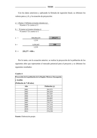 TESIS


     Con los datos anteriores y aplicando la fórmula de regresión lineal, se obtienen los
valores para a y b; y la ecuación de proyección:


a = (Suma x^2)(Suma y)-(suma x)(suma xy)
      N(suma x^2)- (suma x)^2

b = N (suma xy)-(suma x)(suma y)
     N (suma x^2)- (suma x)^2


a =                    308,884,639              255,277
                          1,210

b=                       1,038,047                 858
                           1,210

Y =         255,277 + 858 x



     Por lo tanto, con la ecuación anterior, se realiza la proyección de la población de los
siguientes años que representan el mercado potencial para el proyecto y se obtienen los
siguientes resultados:


Cuadro 4
Proyección de la población de la Región Mixteca Oaxaqueña
y Acatlán
(Población de 7-40 años)
              Año                      Población (y)
              2001                       265,571
              2002                       266,429
              2003                       267,287
              2004                       268,145
              2005                       269,003
              2006                       269,861
              2007                       270,719
              2008                       271,576
              2009                       272,434
              2010                       273,292
              2011                       274,150

Fuente: Elaboración propia
 