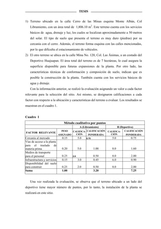 TESIS


1) Terreno ubicado en la calle Cerro de las Minas esquina Monte Albán, Col
    Libramiento, con un área total de 1,806.10 m2. Este terreno cuenta con los servicios
    básicos de agua, drenaje y luz, los cuales se localizan aproximadamente a 50 metros
    del solar. El tipo de suelo que presenta el terreno es muy duro (piedras) por su
    cercanía con el cerro. Además, el terreno forma esquina con las calles mencionadas,
    por lo que dificulta el estacionamiento de vehículos.
2) El otro terreno se ubica en la calle Mina No. 120, Col. Las Ánimas, a un costado del
    Deportivo Huajuapan. El área total del terreno es de 7 hectáreas, lo cual asegura la
    superficie disponible para futuras expansiones de la planta. Por otro lado, las
    características técnicas de conformación y composición de suelo, indican que es
    posible la construcción de la planta. También cuenta con los servicios básicos de
    agua y drenaje.
    Con la información anterior, se realizó la evaluación asignando un valor a cada factor
relevante para la selección del sitio. Así mismo, se designaron calificaciones a cada
factor con respecto a la ubicación y características del terreno a evaluar. Los resultados se
muestran en el cuadro 1.


Cuadro 1
                                 Método cualitativo por puntos
                                                A (Libramiento)             B (Deportivo)
                                PESO     CALIFICA- CALIFICACIÓN    CALIFICA-     CALIFICACIÓN
FACTOR RELEVANTE
                              ASIGNADO     CIÓN     PONDERADA        CIÓN          PONDERADA
Cercanía al mercado             0.15           5.0   0.75             5.0              0.75
Vías de acceso a la planta
para el traslado de
materia prima                   0.20           5.0          1.00      8.0              1.60
Medios de transporte
para el personal                0.25     2.0                0.50      8.0              2.00
Infraestructura y servicios     0.15           3.0          0.45      6.0              0.90
Disponibilidad del suelo
para construir                  0.25           2.0          0.50      8.0              2.00
Suma                            1.00                        3.20                       7.25


    Una vez realizada la evaluación, se observa que el terreno ubicado a un lado del
deportivo tiene mayor número de puntos, por lo tanto, la instalación de la planta se
realizará en este sitio.
 