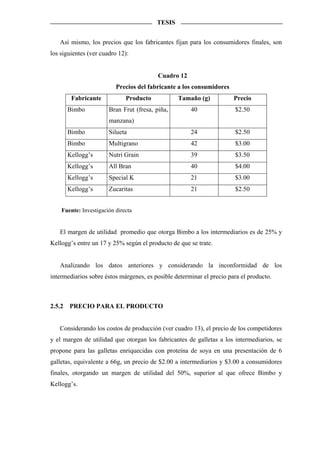 TESIS


   Así mismo, los precios que los fabricantes fijan para los consumidores finales, son
los siguientes (ver cuadro 12):


                                          Cuadro 12
                          Precios del fabricante a los consumidores
         Fabricante           Producto           Tamaño (g)            Precio
        Bimbo          Bran Frut (fresa, piña,        40               $2.50
                       manzana)
        Bimbo          Silueta                        24               $2.50
        Bimbo          Multigrano                     42               $3.00
        Kellogg’s      Nutri Grain                    39               $3.50
        Kellogg’s      All Bran                       40               $4.00
        Kellogg’s      Special K                      21               $3.00
        Kellogg’s      Zucaritas                      21               $2.50


    Fuente: Investigación directa


   El margen de utilidad promedio que otorga Bimbo a los intermediarios es de 25% y
Kellogg’s entre un 17 y 25% según el producto de que se trate.


   Analizando los datos anteriores y considerando la inconformidad de los
intermediarios sobre éstos márgenes, es posible determinar el precio para el producto.



2.5.2   PRECIO PARA EL PRODUCTO


   Considerando los costos de producción (ver cuadro 13), el precio de los competidores
y el margen de utilidad que otorgan los fabricantes de galletas a los intermediarios, se
propone para las galletas enriquecidas con proteína de soya en una presentación de 6
galletas, equivalente a 66g, un precio de $2.00 a intermediarios y $3.00 a consumidores
finales, otorgando un margen de utilidad del 50%, superior al que ofrece Bimbo y
Kellogg’s.
 