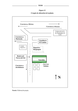TESIS


                                         Figura 12
                              Croquis de ubicación de la planta




             Carretera a México
                                                     Carretera a Oaxaca

                                                                  Centro de la Cd.
                                                                  de Huajuapan de
                                                                       León
     Carretera a
     Mariscala
                                          Gasolinera
                                          El Camino

             Unidad
             Deportiva           Deportivo
                                 Huajuapan



      Boulevard
     Tierra del Sol
                                        Nutralim.

                                                Col. Las
     Carretera a                                Ánimas
     Juxtlahuaca




                                                                      N


Fuente: Elaboración propia.
 