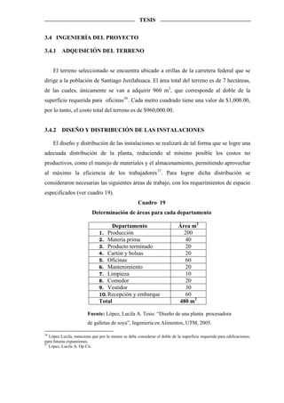 TESIS


3.4 INGENIERÍA DEL PROYECTO

3.4.1    ADQUISICIÓN DEL TERRENO


     El terreno seleccionado se encuentra ubicado a orillas de la carretera federal que se
dirige a la población de Santiago Juxtlahuaca. El área total del terreno es de 7 hectáreas,
de las cuales, únicamente se van a adquirir 960 m2, que corresponde al doble de la
superficie requerida para oficinas 36 . Cada metro cuadrado tiene una valor de $1,000.00,
por lo tanto, el costo total del terreno es de $960,000.00.


3.4.2    DISEÑO Y DISTRIBUCIÓN DE LAS INSTALACIONES

     El diseño y distribución de las instalaciones se realizará de tal forma que se logre una
adecuada distribución de la planta, reduciendo al mínimo posible los costos no
productivos, como el manejo de materiales y el almacenamiento, permitiendo aprovechar
al máximo la eficiencia de los trabajadores 37 . Para lograr dicha distribución se
consideraron necesarias las siguientes áreas de trabajo, con los requerimientos de espacio
especificados (ver cuadro 19).
                                                     Cuadro 19
                          Determinación de áreas para cada departamento

                                   Departamento                             Área m2
                              1. Producción                                   200
                              2. Materia prima                                 40
                              3. Producto terminado                           20
                              4. Cartón y bolsas                               20
                              5. Oficinas                                     60
                              6. Mantenimiento                                 20
                              7. Limpieza                                     10
                              8. Comedor                                      20
                              9. Vestidor                                     30
                              10. Recepción y embarque                         60
                              Total                                         480 m2

                        Fuente: López, Lucila A. Tesis: “Diseño de una planta procesadora
                        de galletas de soya”, Ingeniería en Alimentos, UTM, 2005.

36
   López Lucila, menciona que por lo menos se debe considerar el doble de la superficie requerida para edificaciones,
para futuras expansiones.
37
   López, Lucila A. Op Cit.
 