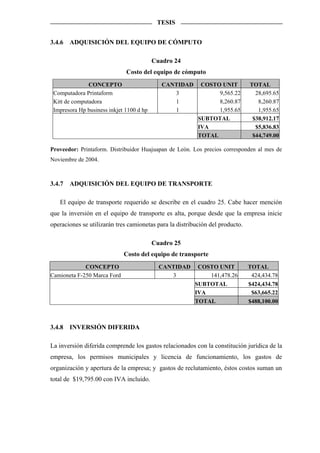 TESIS


3.4.6   ADQUISICIÓN DEL EQUIPO DE CÓMPUTO

                                          Cuadro 24
                              Costo del equipo de cómputo
               CONCEPTO                      CANTIDAD      COSTO UNIT          TOTAL
 Computadora Printaform                         3               9,565.22         28,695.65
 Kitt de computadora                            1               8,260.87          8,260.87
 Impresora Hp business inkjet 1100 d hp         1               1,955.65          1,955.65
                                                          SUBTOTAL              $38,912.17
                                                          IVA                    $5,836.83
                                                          TOTAL                 $44,749.00

Proveedor: Printaform. Distribuidor Huajuapan de León. Los precios corresponden al mes de
Noviembre de 2004.



3.4.7   ADQUISICIÓN DEL EQUIPO DE TRANSPORTE

   El equipo de transporte requerido se describe en el cuadro 25. Cabe hacer mención
que la inversión en el equipo de transporte es alta, porque desde que la empresa inicie
operaciones se utilizarán tres camionetas para la distribución del producto.

                                          Cuadro 25
                             Costo del equipo de transporte
             CONCEPTO                       CANTIDAD      COSTO UNIT           TOTAL
Camioneta F-250 Marca Ford                     3             141,478.26         424,434.78
                                                         SUBTOTAL              $424,434.78
                                                         IVA                    $63,665.22
                                                         TOTAL                 $488,100.00



3.4.8   INVERSIÓN DIFERIDA

La inversión diferida comprende los gastos relacionados con la constitución jurídica de la
empresa, los permisos municipales y licencia de funcionamiento, los gastos de
organización y apertura de la empresa; y gastos de reclutamiento, éstos costos suman un
total de $19,795.00 con IVA incluido.
 