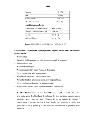 TESIS


               Potasio                                       0.12%
               pH                                            6.0-6.8
               Granulometria                               Máx. 10%
               Densidad aparente                          360+/-50g / l
               Análisis microbiológico
               Cuenta total en placa (UFC/g)         Máx 50,000
               Hongos y levaduras (UFC/g)            Máx 500
               E. coli                               aus en 1 g
               Salmonella spp                        aus en 50 g


               Fuente: INDUSTRIAS ALIMENTICIAS FABP, S.A de C.V.


Contribuciones funcionales y organolépticas de las proteínas de soya a los productos
de panificación
− Mejor textura.
− Retención de húmedad para brindar mejor consistencia al producto.
− Blanqueado del pan.
− Mayor vida de anaquel.
− Menor rompimiento y menor formación de migajas.
− Mejor coloración y color más auténtico.
− Mayor valor nutricional, fortificador en lisina.
− Mayor facilidad en la fabricación, manejo y maquinabilidad.
− Mejor consistencia al morder, ya sea dura o suave.
− Mejor calidad general, desde el punto de vista del consumidor.


   HARINA DE TRIGO: La Norma Oficial Mexicana (NOM-147-SSA1-1996) define
   a la harina como la obtenida de la molienda del trigo del grano maduro, entero,
   quebrado, sano y seco del género Triticum, L; de las especies T. vulgare, T.
   compactum y T. durum o mezclas de éstas, limpio, sano en el que se elimina gran
   parte del salvado y germen y el resto se tritura hasta obtener un grano de finura
   adecuada.
 
