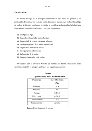 TESIS


Características


   La harina de trigo es el principal componente de casi todas las galletas y sus
propiedades difieren de una variedad a otra, de estación a estación, y en función del tipo
de suelo y fertilizantes empleados, su calidad se considera fundamental en la industria de
los productos horneados. Por lo tanto, es necesario considerar:


   a) Los tipos de trigo.
   b) La producción de la harina (molienda).
   c) La cantidad de cenizas y color de la harina.
   d) La riqueza proteica de la harina y su calidad.
   e) La presencia de almidón dañado
   f) La experiencia del molinero
   g) La humedad de la harina
   h) Las materia extrañas en la harina.


   De acuerdo con la Dirección General de Normas, las harinas clasificadas como
semifinas (grado II) es apta para galletas, y sus especificaciones son:


                                           Cuadro 27
                          Especificaciones de las harina semifinas
                         Parámetro                 Especificaciones
                                                           (%)
                          Humedad                         14.0
                          Proteínas                        9.0
                            Cenizas                      0.4-1.0
                         Fibra cruda                     0.2-0.6
                       Glúten humedo                      29.7
                       Granulometría                     Variable

                  Fuente: Dirección general de normas.
 