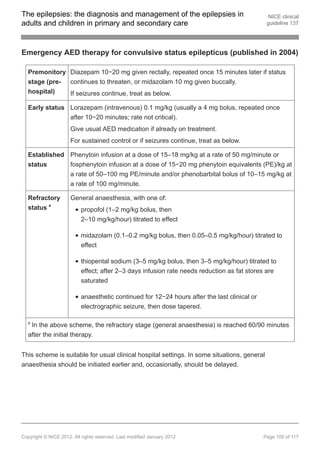 The epilepsies: the diagnosis and management of the epilepsies in                              NICE clinical
adults and children in primary and secondary care                                             guideline 137




Emergency AED therapy for convulsive status epilepticus (published in 2004)

  Premonitory Diazepam 10−20 mg given rectally, repeated once 15 minutes later if status
  stage (pre- continues to threaten, or midazolam 10 mg given buccally.
  hospital)   If seizures continue, treat as below.

  Early status Lorazepam (intravenous) 0.1 mg/kg (usually a 4 mg bolus, repeated once
               after 10−20 minutes; rate not critical).
                      Give usual AED medication if already on treatment.
                      For sustained control or if seizures continue, treat as below.

  Established Phenytoin infusion at a dose of 15–18 mg/kg at a rate of 50 mg/minute or
  status      fosphenytoin infusion at a dose of 15−20 mg phenytoin equivalents (PE)/kg at
              a rate of 50–100 mg PE/minute and/or phenobarbital bolus of 10–15 mg/kg at
                      a rate of 100 mg/minute.

  Refractory          General anaesthesia, with one of:
  status a                propofol (1–2 mg/kg bolus, then
                          2–10 mg/kg/hour) titrated to effect

                          midazolam (0.1–0.2 mg/kg bolus, then 0.05–0.5 mg/kg/hour) titrated to
                          effect

                          thiopental sodium (3–5 mg/kg bolus, then 3–5 mg/kg/hour) titrated to
                          effect; after 2–3 days infusion rate needs reduction as fat stores are
                          saturated

                          anaesthetic continued for 12−24 hours after the last clinical or
                          electrographic seizure, then dose tapered.

  a
   In the above scheme, the refractory stage (general anaesthesia) is reached 60/90 minutes
  after the initial therapy.


This scheme is suitable for usual clinical hospital settings. In some situations, general
anaesthesia should be initiated earlier and, occasionally, should be delayed.




Copyright © NICE 2012. All rights reserved. Last modified January 2012                       Page 100 of 117
 