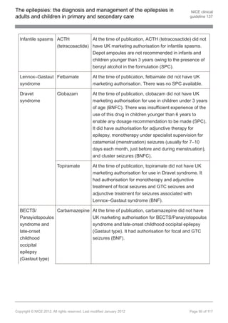 The epilepsies: the diagnosis and management of the epilepsies in                                 NICE clinical
adults and children in primary and secondary care                                                guideline 137




  Infantile spasms ACTH             At the time of publication, ACTH (tetracosactide) did not
                   (tetracosactide) have UK marketing authorisation for infantile spasms.
                                    Depot ampoules are not recommended in infants and
                                    children younger than 3 years owing to the presence of
                                    benzyl alcohol in the formulation (SPC).

  Lennox–Gastaut Felbamate                       At the time of publication, felbamate did not have UK
  syndrome                                       marketing authorisation. There was no SPC available.

  Dravet                  Clobazam               At the time of publication, clobazam did not have UK
  syndrome                                       marketing authorisation for use in children under 3 years
                                                 of age (BNFC). There was insufficient experience of the
                                                 use of this drug in children younger than 6 years to
                                                 enable any dosage recommendation to be made (SPC).
                                                 It did have authorisation for adjunctive therapy for
                                                 epilepsy, monotherapy under specialist supervision for
                                                 catamenial (menstruation) seizures (usually for 7–10
                                                 days each month, just before and during menstruation),
                                                 and cluster seizures (BNFC).

                          Topiramate             At the time of publication, topiramate did not have UK
                                                 marketing authorisation for use in Dravet syndrome. It
                                                 had authorisation for monotherapy and adjunctive
                                                 treatment of focal seizures and GTC seizures and
                                                 adjunctive treatment for seizures associated with
                                                 Lennox–Gastaut syndrome (BNF).

  BECTS/          Carbamazepine At the time of publication, carbamazepine did not have
  Panayiotopoulos               UK marketing authorisation for BECTS/Panayiotopoulos
  syndrome and                  syndrome and late-onset childhood occipital epilepsy
  late-onset                    (Gastaut type). It had authorisation for focal and GTC
  childhood                     seizures (BNF).
  occipital
  epilepsy
  (Gastaut type)




Copyright © NICE 2012. All rights reserved. Last modified January 2012                           Page 90 of 117
 