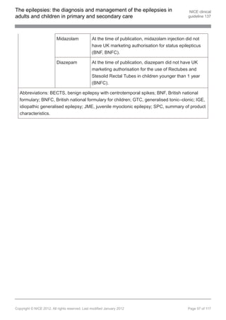The epilepsies: the diagnosis and management of the epilepsies in                                 NICE clinical
adults and children in primary and secondary care                                                guideline 137




                          Midazolam              At the time of publication, midazolam injection did not
                                                 have UK marketing authorisation for status epilepticus
                                                 (BNF, BNFC).

                          Diazepam               At the time of publication, diazepam did not have UK
                                                 marketing authorisation for the use of Rectubes and
                                                 Stesolid Rectal Tubes in children younger than 1 year
                                                 (BNFC).

  Abbreviations: BECTS, benign epilepsy with centrotemporal spikes; BNF, British national
  formulary; BNFC, British national formulary for children; GTC, generalised tonic–clonic; IGE,
  idiopathic generalised epilepsy; JME, juvenile myoclonic epilepsy; SPC, summary of product
  characteristics.




Copyright © NICE 2012. All rights reserved. Last modified January 2012                           Page 97 of 117
 