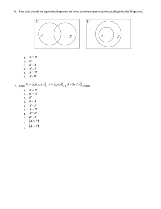 6. Para cada uno de los siguientes diagramas de Venn, sombrear (para cada inciso, dibuje los dos Diagramas)

a.
b.
c.
d.
e.
f.

A B
B'
B A
A'B
A  B'
A' B'

7. Sean U  a, b, c, d , e, A  a, b, d , y B  b, d , e. Hallar
a. A  B
b. B  A
c. B '
d. B  A
e. A'B
f. A  B'
g. A'B'
h. B' A'
i.
j.

 A B'
 A B'

 