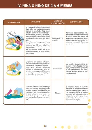 Ejercicios de estimulación temprana para bebés de 4 a 6 meses