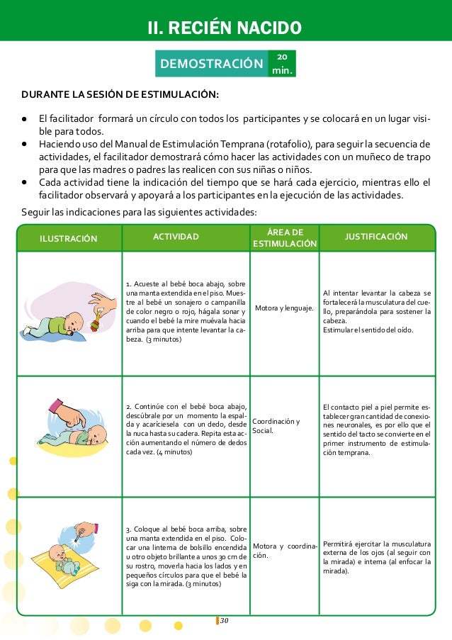 Facilitador Temprana Para Guía Estimulación De El Nnwm80