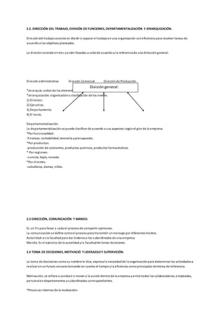 2.2. DIRECCIÓN DEL TRABAJO, DIVISIÓN DE FUNCIONES, DEPARTAMENTALIZACIÓN Y JERARQUIZACIÓN.
Divisióndel trabajoconsiste en dividir o separar el trabajoenuna organización coneficiencia para resolver tareas de
acuerdoa los objetivos planeados.
La divisiónconsiste entres yestán llevadas a cabode acuerdoa la referenciade una direccióngeneral:
Divisiónadministrativa División Comercial Divisiónde Producción.
*Jerarquía:ordende los elementos existentes.
*Jerarquización:organizacióno clasificación de los niveles.
1) Director.
2) Ejecutivo.
3) Departamento.
4) El resto.
Departamentalización:
La departamentalizaciónse puede clasificar de acuerdo a sus aspectos segúnel giro de la empresa:
*Por funcionalidad:
-finanzas:contabilidad, tesorería ypresupuesto.
*Por productos:
-producción de colorantes, productos químicos, productos farmacéuticos.
* Por regiones:
-sureste, bajío, noreste.
*Por clientes:
-caballeros, damas, niños.
2.3 DIRECCIÓN, COMUNICACIÓN Y MANDO.
Es un finpara llevar a caboel procesode compartir opiniones.
La comunicaciónse define comoel procesopara transmitir unmensaje por diferentesmedios.
Autoridad:es la facultadpara dar órdenesa los subordinados de una empresa.
Mando:Es el ejercicio de la autoridadyla facultadde tomar decisiones.
2.4 TOMA DE DECISIONES, MOTIVACIÓ YLIDERAZGO Y SUPERVICIÓN.
La toma de decisiones comosu nombre lo dice, expresala necesidadde la organizaciónpara determinar las actividadesa
realizar enunfuturo cercanotomando en cuenta el tiempoyla eficiencia comoprincipales términos de referencia.
Motivación, se refiere a conducir o mover a la accióndentrode la empresa yentre todos los colaboradores, empleados,
personalendepartamentos ysubordinados correspondientes.
*Procesos internos de la motivación:
Divisióngeneral:
 
