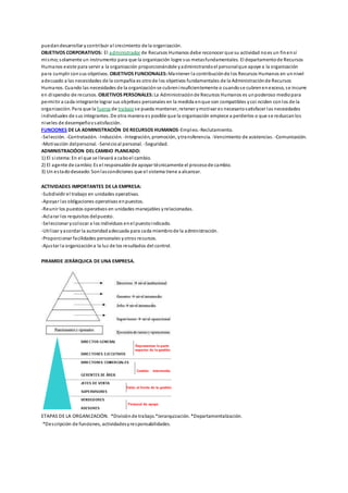 puedandesarrollar y contribuir al crecimiento de la organización.
OBJETIVOS CORPORATIVOS: El administrador de Recursos Humanos debe reconocer que su actividad noes un finensí
mismo;solamente un instrumento para que la organización logre sus metasfundamentales. El departamentode Recursos
Humanos existe para servir a la organización proporcionándole yadministrandoel personalque apoye a la organización
para cumplir consus objetivos. OBJETIVOS FUNCIONALES:Mantener la contribuciónde los Recursos Humanos en unnivel
adecuado a las necesidades de la compañía es otrode los objetivos fundamentales de la Administraciónde Recursos
Humanos. Cuando las necesidades de la organizaciónse cubreninsuficientemente o cuandose cubrenenexceso, se incurre
en dispendio de recursos. OBJETIVOS PERSONALES: La Administraciónde Recursos Humanos es unpoderoso mediopara
permitir a cada integrante lograr sus objetivos personales en la medida enque son compatibles ycoi nciden conlos de la
organización. Para que la fuerza de trabajose pueda mantener, retener ymotivar es necesariosatisfacer las necesidades
individuales de sus integrantes. De otra manera es posible que la organización empiece a perderlos o que se reduzcanlos
niveles de desempeñovsatisfacción.
FUNCIONES DE LA ADMINISTRACIÓN DE RECURSOS HUMANOS-Empleo.-Reclutamiento.
-Selección. -Contratación. -Inducción. -Integración, promoción, ytransferencia. -Vencimiento de asistencias. -Comunicación.
-Motivación delpersonal. -Servicioal personal. -Seguridad.
ADMINISTRACIÓON DEL CAMBIO PLANEADO:
1) El sistema:En el que se llevará a caboel cambio.
2) El agente de cambio:Es el responsable de apoyar técnicamente el procesode cambio.
3) Un estadodeseado:Sonlascondiciones que el sistema tiene a alcanzar.
ACTIVIDADES IMPORTANTES DE LA EMPRESA:
-Subdividir el trabajo en unidades operativas.
-Apoyar las obligaciones operativas enpuestos.
-Reunir los puestos operativos en unidades manejables yrelacionadas.
-Aclarar los requisitos delpuesto.
-Seleccionar ycolocar a los individuos enel puestoindicado.
-Utilizar yacordar la autoridadadecuada para cada miembrode la administración.
-Proporcionar facilidades personales yotros recursos.
-Ajustar la organizacióna la luz de los resultados del control.
PIRAMIDE JERÁRQUICA DE UNA EMPRESA.
ETAPAS DE LA ORGANIZACIÓN. *Divisiónde trabajo.*Jerarquización. *Departamentalización.
*Descripción de funciones, actividadesyresponsabilidades.
 