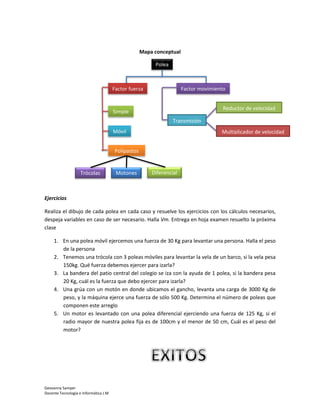 Mapa conceptual

                                                         Polea



                                       Factor fuerza                  Factor movimiento


                                                                                      Reductor de velocidad
                                       Simple
                                          a                      Transmisión
                                       Móvil                                         Multiplicador de velocidad


                                       Polipastos


                    Trócolas            Motones         Diferencial
                                         Polea

Ejercicios

Realiza el dibujo de cada polea en cada caso y resuelve los ejercicios con los cálculos necesarios,
despeja variables en caso de ser necesario. Halla Vm. Entrega en hoja examen resuelto la próxima
clase

     1. En una polea móvil ejercemos una fuerza de 30 Kg para levantar una persona. Halla el peso
        de la persona
     2. Tenemos una trócola con 3 poleas móviles para levantar la vela de un barco, si la vela pesa
        150kg. Qué fuerza debemos ejercer para izarla?
     3. La bandera del patio central del colegio se iza con la ayuda de 1 polea, si la bandera pesa
        20 Kg, cuál es la fuerza que debo ejercer para izarla?
     4. Una grúa con un motón en donde ubicamos el gancho, levanta una carga de 3000 Kg de
        peso, y la máquina ejerce una fuerza de sólo 500 Kg. Determina el número de poleas que
        componen este arreglo
     5. Un motor es levantado con una polea diferencial ejerciendo una fuerza de 125 Kg, si el
        radio mayor de nuestra polea fija es de 100cm y el menor de 50 cm, Cuál es el peso del
        motor?




Geovanny Samper
Docente Tecnología e Informática J.M
 